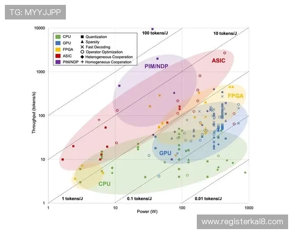 凯发旗舰平台怎么样啊，平台信誉与行业口碑的权威评测分析